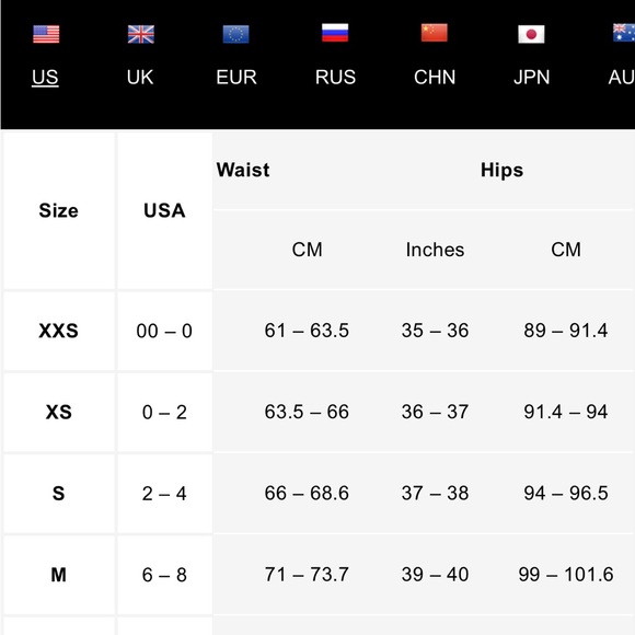 Katie May Shannon Gown x Revolve - Picture 5 of 6